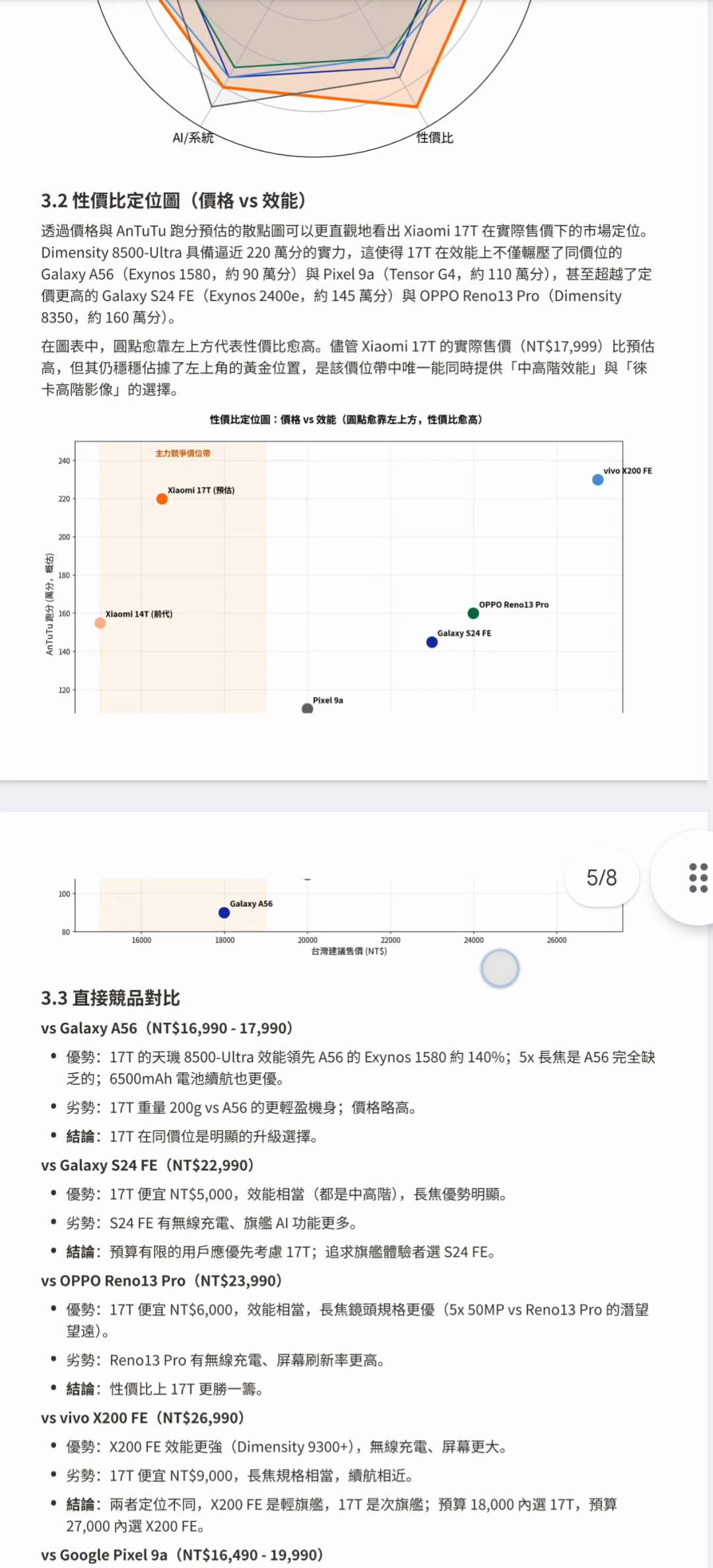 Manus 回傳的小米 17T 市場分析報告，內含圖表與競品比較