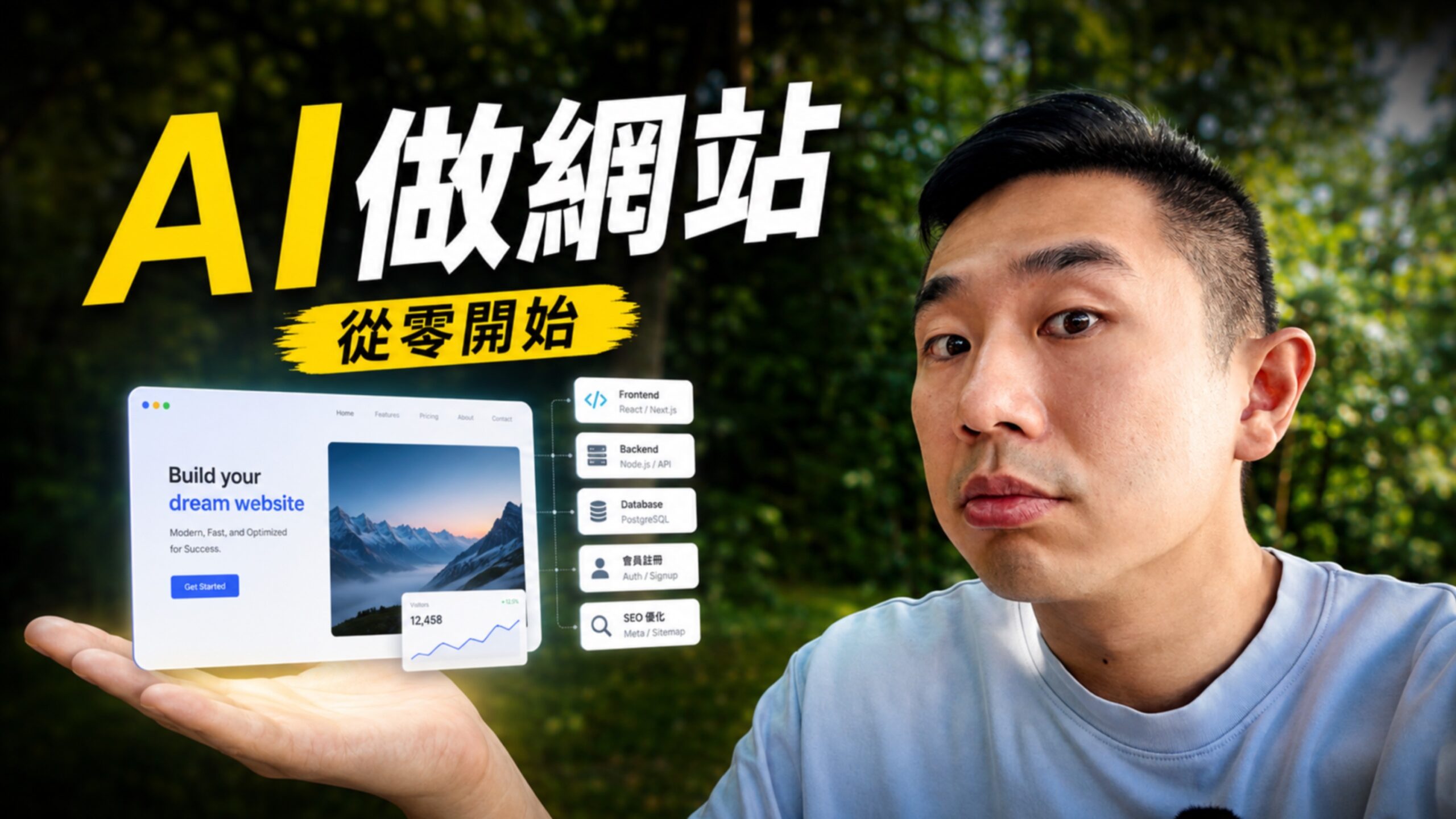使用 Manus AI 從零建立會員、資料庫、投票與 SEO 網站的實測縮圖