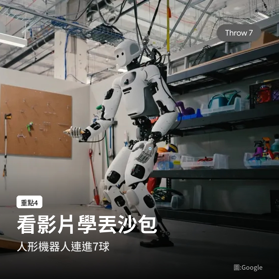 Gemini 4 Argon 看人類丟沙包的影片後,讓人形機器人連進 7 球(圖:Google)