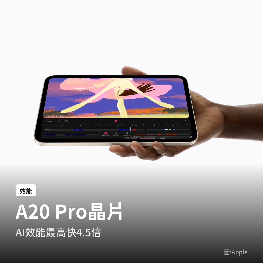 新款 iPad mini 搭載 A20 Pro（圖：Apple）