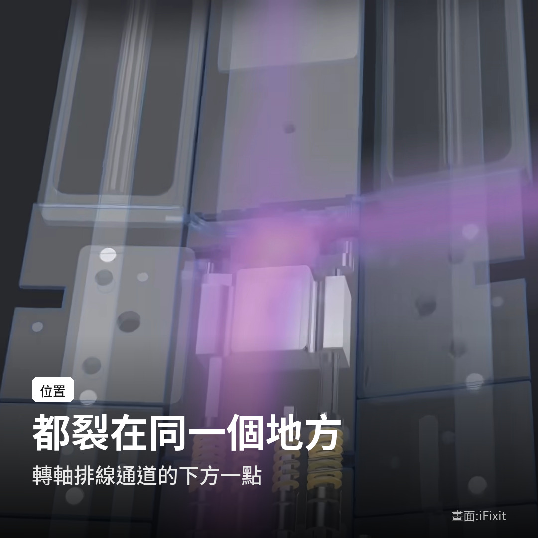 iFixit 比對裂痕位置與轉軸結構（畫面：iFixit）