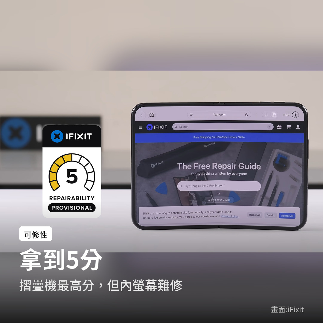 iFixit 給 iPhone Duo 可修性 5 分（畫面：iFixit）