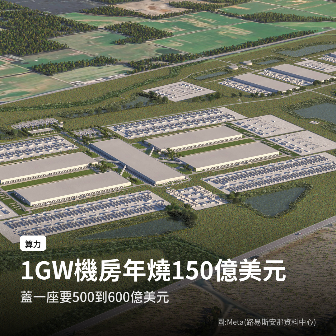 Meta 位於路易斯安那州 Richland Parish 的資料中心（圖：Meta）