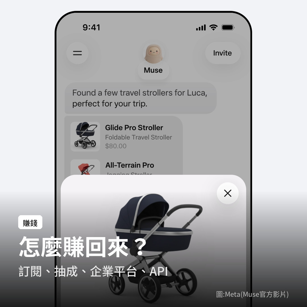 Muse 可以直接幫使用者完成購物（圖：Meta 官方影片）