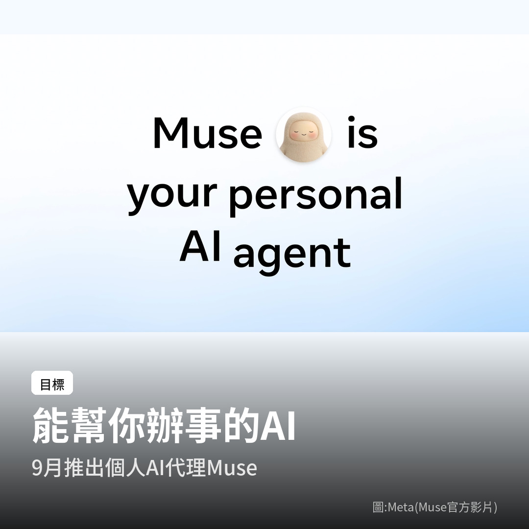 Meta 個人 AI 代理 Muse（圖：Meta 官方影片）