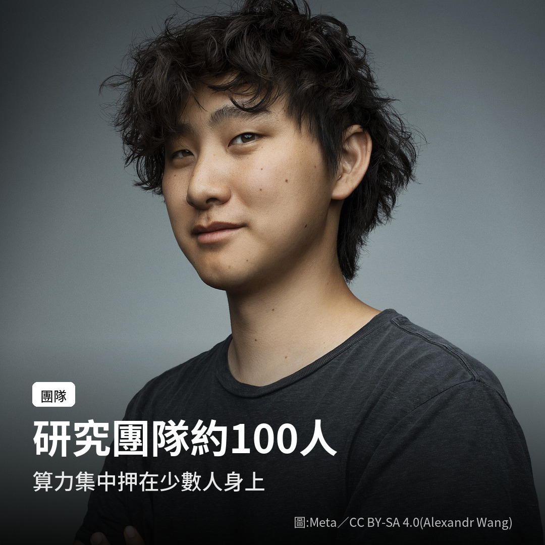 Meta 首席 AI 官 Alexandr Wang（圖：Meta／CC BY-SA 4.0）
