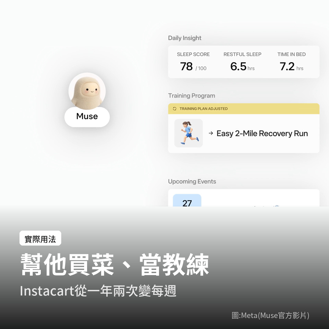 Muse 依照使用者的狀況調整訓練計畫（圖：Meta 官方影片）