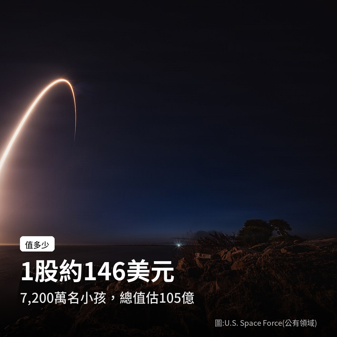Falcon 9 火箭發射 Starlink 衛星(圖:U.S. Space Force,公有領域)