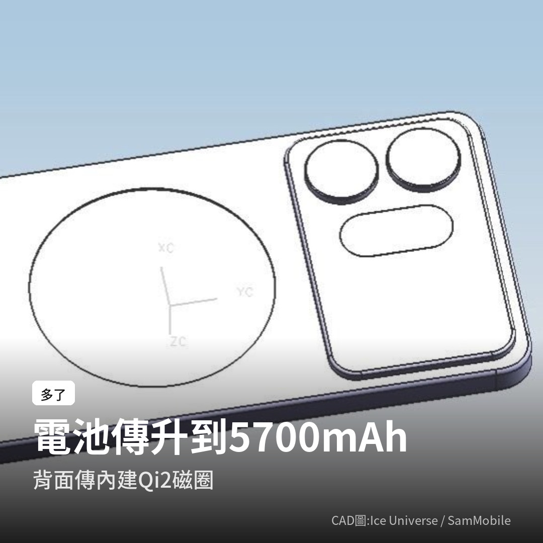 S27 Ultra 傳聞電池升到 5,700mAh，背面內建 Qi2 磁圈（CAD 圖：Ice Universe／SamMobile）